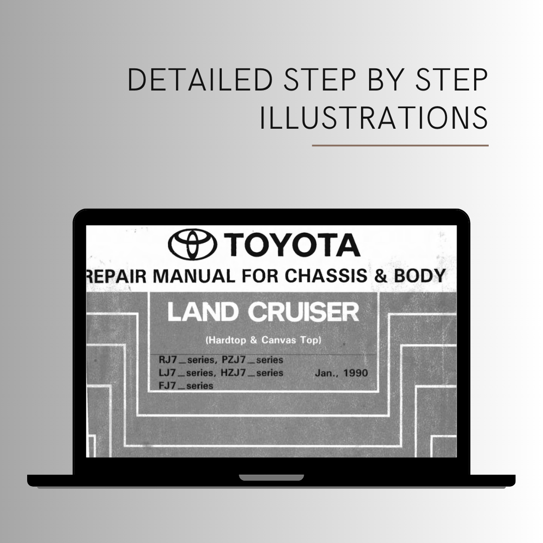 Toyota Landcruiser RJ LJ PZJ HZJ FJ 70 72 73 75 Series Chasis and Body service repair manual